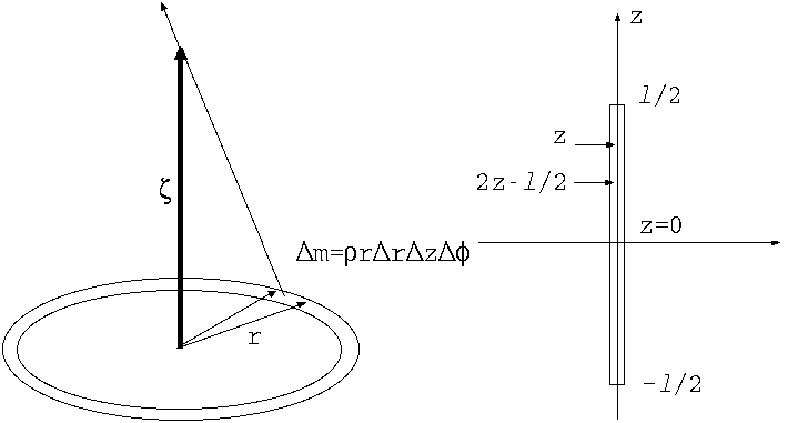 \begin{figure}\centering
\includegraphics[bb=0 0 423 376,height=40mm]{grav.png}\hfil
\includegraphics[bb=0 0 281 383,height=40mm]{int.png}\end{figure}