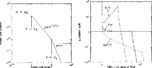 \begin{figure}\centering\leavevmode
\epsfxsize =.45\columnwidth \epsfbox{eps/he...
...ps}\hfil \epsfxsize =.45\columnwidth \epsfbox{eps/henriksen-mdot.ps}\end{figure}