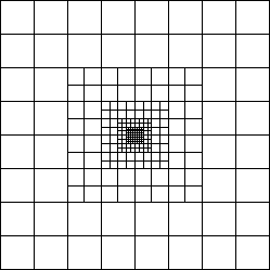 \begin{figure}\centering\leavevmode
\epsfxsize =.45\columnwidth \epsfbox{eps/nested-grid.ps}\end{figure}