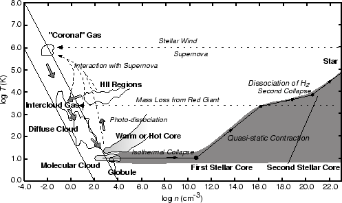 \begin{figure}
\centering\leavevmode
\epsfxsize =0.90\columnwidth \epsfbox{eps/Myers-Saigo.ps}
\end{figure}