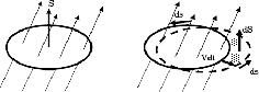 \begin{figure}\centering\leavevmode
\epsfxsize =.45\columnwidth \epsfbox{eps/flux.ps}\end{figure}