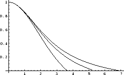 \begin{figure}\centering\leavevmode
\epsfxsize =.45\columnwidth \epsfbox{eps/Emden.ps}\end{figure}