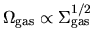 $\Omega_{\rm gas}\propto \Sigma_{\rm gas}^{1/2}$