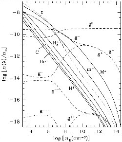 \begin{figure}\centering\leavevmode
\epsfxsize =.45\columnwidth \epsfbox{eps/nnu2002.ps}\end{figure}