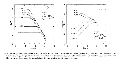 \begin{figure}\centering\leavevmode
\epsfxsize =0.9\columnwidth \epsfbox{eps/Ogino.ps}\end{figure}