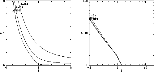 \begin{figure}\centering\leavevmode
\epsfxsize =.45\columnwidth \epsfbox{eps/V-xi.ps}\hfil \epsfxsize =.45\columnwidth \epsfbox{eps/Omega-xi.ps}\end{figure}