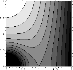 \begin{figure}\centering\leavevmode
\epsfxsize =.45\columnwidth \epsfbox{eps/Blandford.ps}\end{figure}