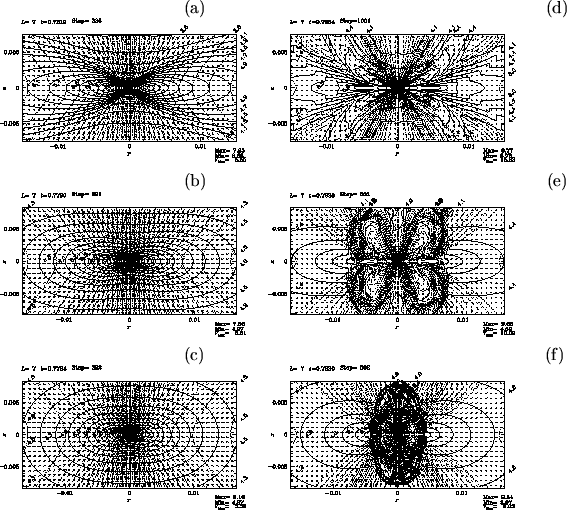 \begin{figure}\begin{center}
\hspace*{4.5cm}(a)\hspace*{7.5cm}(d)\hspace*{5cm}\\...
... \epsfxsize =.45\columnwidth \epsfbox{eps/tomisaka7f.ps}\end{center}\end{figure}