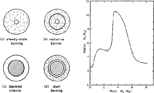 \begin{figure}\begin{center}
\centering\leavevmode
\epsfxsize =.45\columnwidth ...
...e =.45\columnwidth \epsfbox{eps/Palla_Stahler_90_M-R.ps}\end{center}\end{figure}