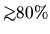 $\mbox{\raisebox{0.3ex}{$>$}\hspace{-1.1em}
\raisebox{-0.7ex}{$\sim$}} 80\%$