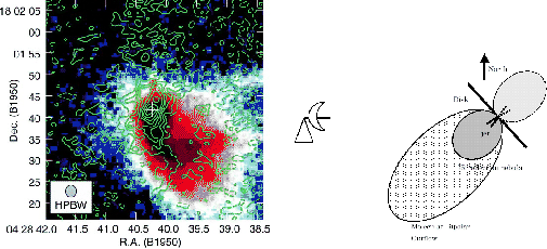 \begin{figure}
\centering\leavevmode
\epsfxsize =.45\columnwidth \epsfbox{eps/...
...-fg2.ps}\hfil \epsfxsize =.45\columnwidth \epsfbox{eps/L1551.ps}
\end{figure}