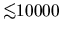 $\mbox{\raisebox{0.3ex}{$<$}\hspace{-1.1em}
\raisebox{-0.7ex}{$\sim$}} 10000$