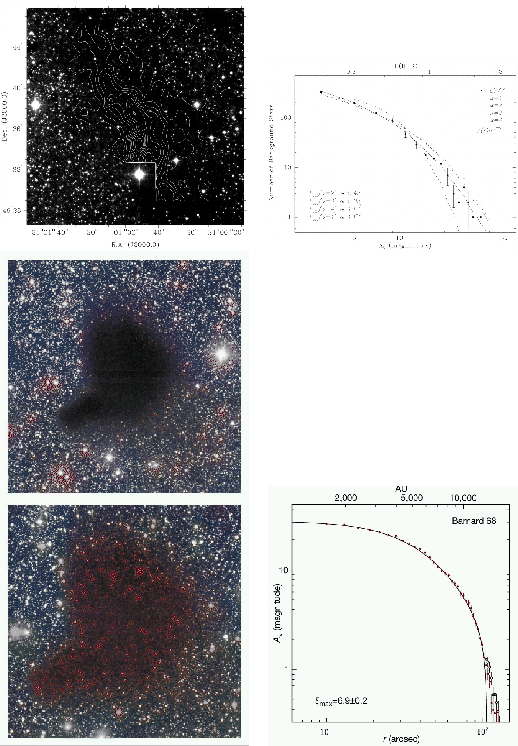 \begin{figure}
\centering\leavevmode
\epsfxsize =.45\columnwidth \epsfbox{eps/...
...age.ps}\hfil \epsfxsize =.45\columnwidth \epsfbox{eps/B68-NH.ps}
\end{figure}