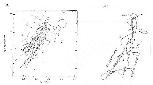 \begin{figure}
\centering\leavevmode
\epsfxsize =0.9\columnwidth \epsfbox{eps/toroidal.ps}
\end{figure}