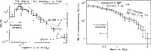 \begin{figure}
\centering\leavevmode
\epsfxsize =.45\columnwidth \epsfbox{eps/...
...00.ps}\hfil \epsfxsize =.45\columnwidth \epsfbox{eps/Motte01.ps}
\end{figure}