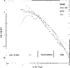 \begin{figure}
\centering\leavevmode
\epsfxsize =.45\columnwidth \epsfbox{eps/Meyer00.ps}
\end{figure}