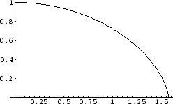 \begin{figure}\centering\leavevmode
\epsfxsize =.45\columnwidth \epsfbox{eps/r-t_ff.eps}\end{figure}