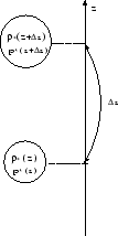 \begin{figure}\centering\leavevmode
\epsfxsize =0.2\columnwidth \epsfbox{eps/convection.ps}\end{figure}