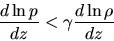 \begin{displaymath}
\frac{d \ln p}{d z}<\gamma \frac{d \ln \rho}{d z}
\end{displaymath}