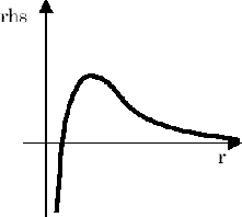 \begin{figure}\centering\leavevmode
\epsfxsize =.45\columnwidth \epsfbox{eps/wind-rhs.ps}\end{figure}