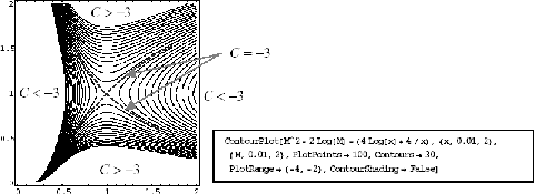 \begin{figure}{\centering\leavevmode
\epsfxsize =.9\columnwidth \epsfbox{eps/M-x.ps}}\vspace*{5mm}
\end{figure}