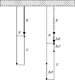 \begin{figure}\centering\leavevmode
\epsfxsize =.45\columnwidth \epsfbox{eps/virial.eps}\end{figure}