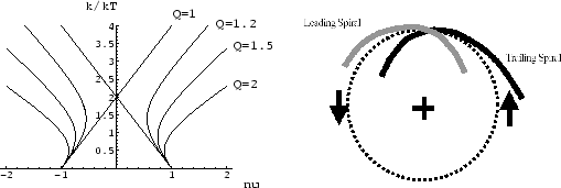 \begin{figure}
\centering\leavevmode
\epsfxsize =.45\columnwidth \epsfbox{eps/...
...il \epsfxsize =.45\columnwidth \epsfbox{eps/leading-trailing.ps}
\end{figure}