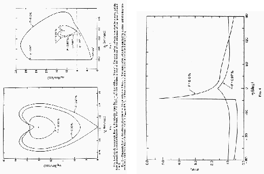 \begin{figure}
\centering\leavevmode
\epsfxsize =.45\columnwidth \epsfbox{eps/...
...\hfil \epsfxsize =.45\columnwidth \epsfbox{eps/Shu_et_al73_2.ps}
\end{figure}