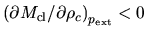 $\left(\partial M_{\rm cl}/\partial \rho_c \right)_{p_{\rm ext}}<0$