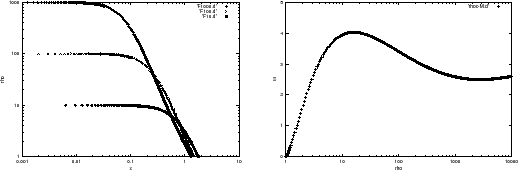 \begin{figure}\centering\leavevmode
\epsfxsize =.45\columnwidth \epsfbox{eps/rho-x.ps} \hfil
\epsfxsize =.45\columnwidth \epsfbox{eps/rhoc-M.ps}\end{figure}