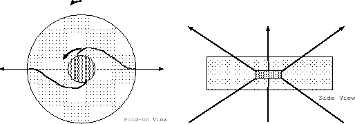 \begin{figure}\centering\leavevmode
\epsfxsize =.45\columnwidth \epsfbox{eps/Bphi.ps} \hfil
\epsfxsize =.45\columnwidth \epsfbox{eps/Bphi2.ps}\end{figure}