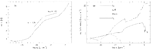 \begin{figure}\centering\leavevmode
\epsfxsize =.45\columnwidth \epsfbox{eps/m...
...fil
\epsfxsize =.45\columnwidth \epsfbox{eps/masunaga-heating.ps}\end{figure}