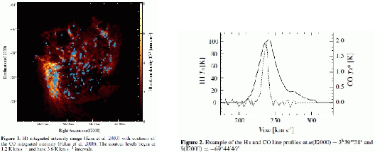 \begin{figure}
{\centering\leavevmode\epsfxsize =.40\columnwidth \epsfbox{ep...
...ize =.50\columnwidth \epsfbox{eps/Fukui09-2.ps}}
\vspace*{-5mm}
\end{figure}